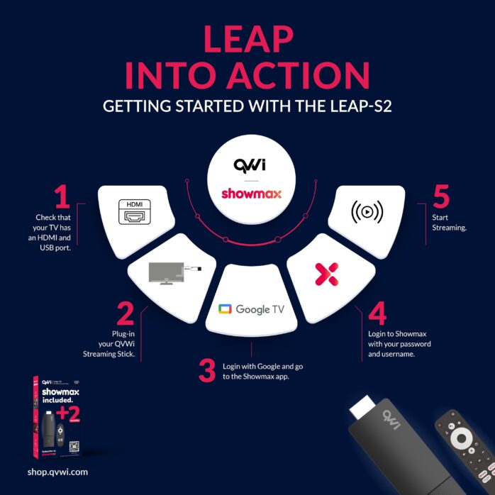 Leap QVWi stick with Showmax